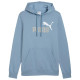 Puma Ανδρικό φούτερ Essentials 2 Color No.1 Logo Hoodie